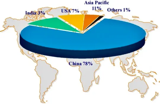 product-540-352 product-540-352