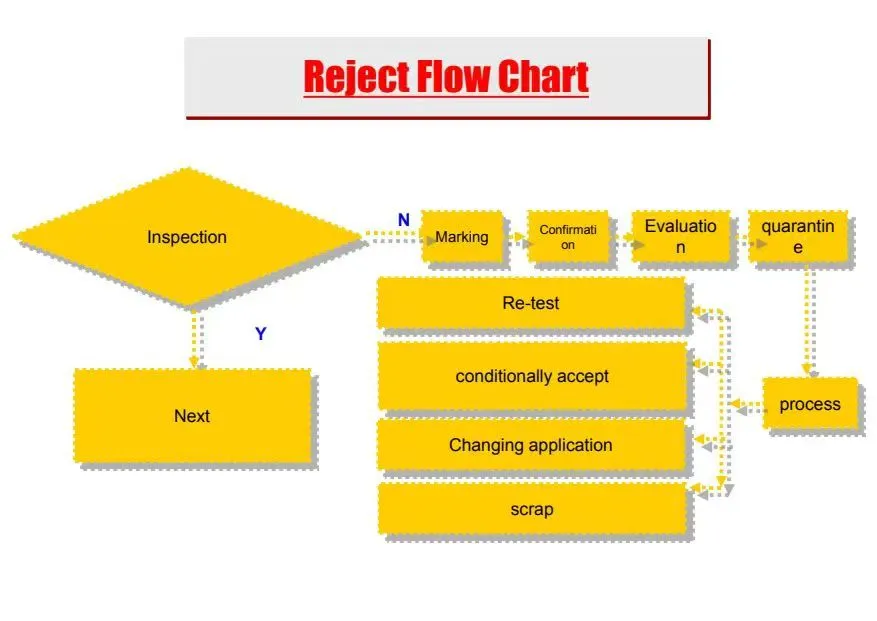 product-877-621 product-877-621