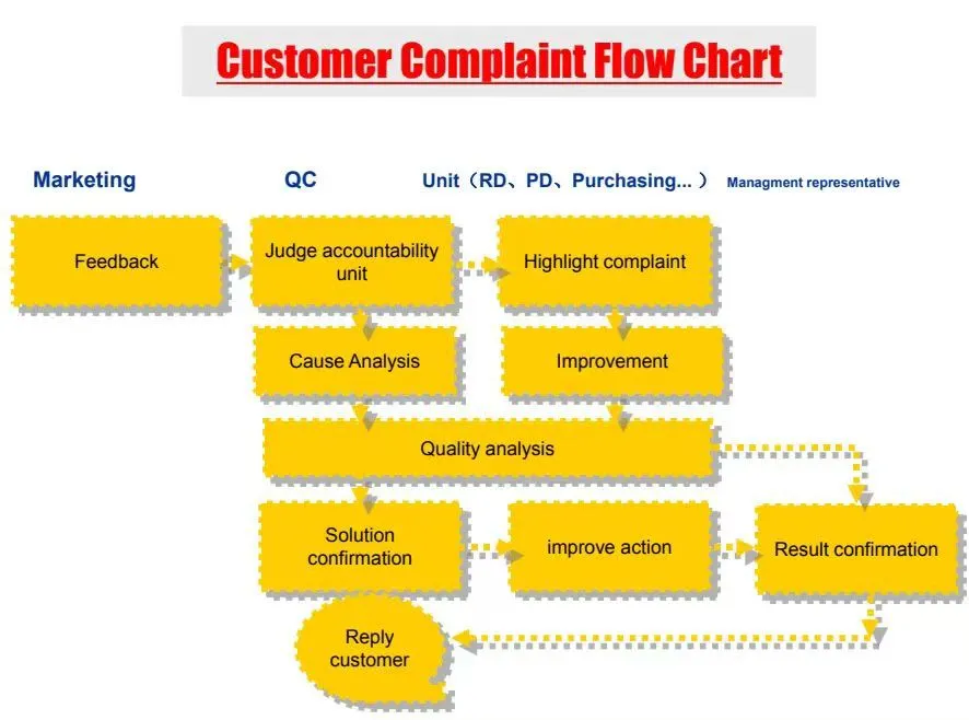 product-886-658 product-886-658