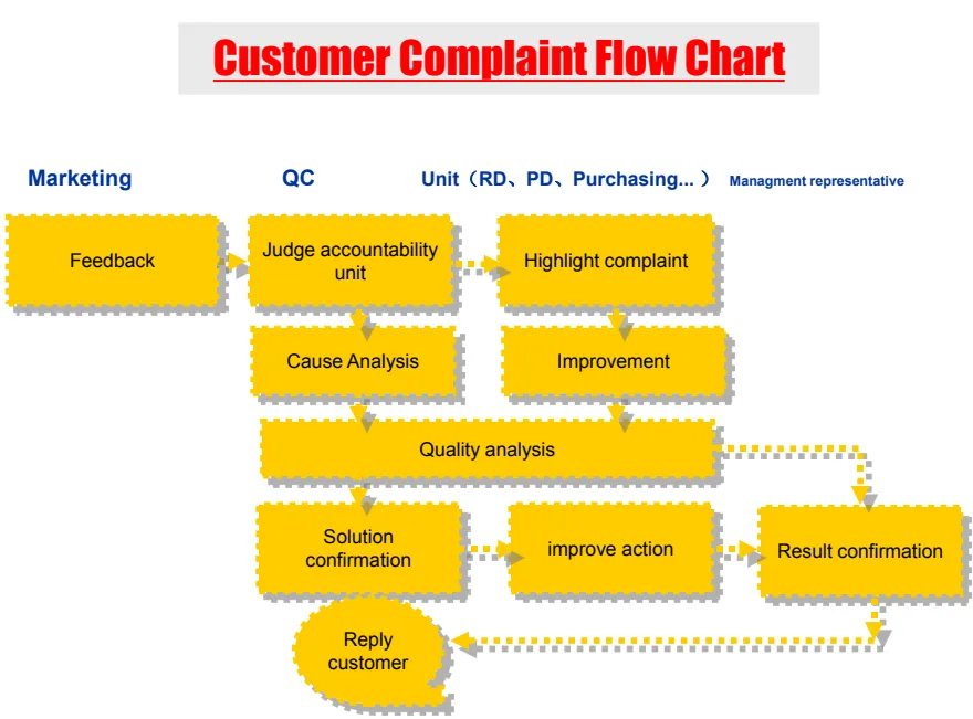 product-880-651 product-880-651