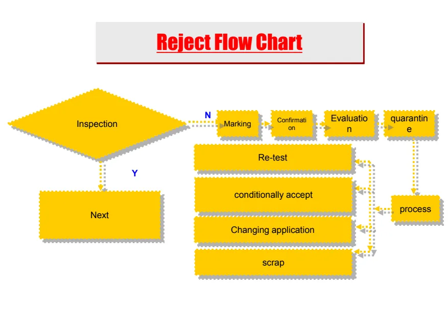 product-877-620 product-877-620